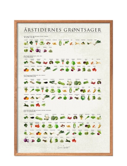 Poster & Frame Årstidernes Grøntsager - Multi/patterned - 50X70CM