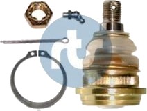 RTS 93-08041 Bærekule