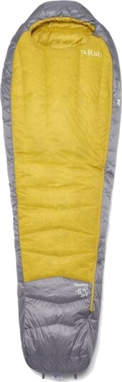 Rab Neutrino  6C / 20F Womens Long