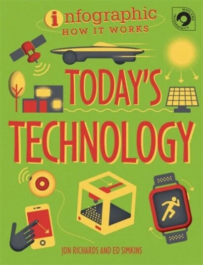 Infographic: How It Works: Today'S Technology