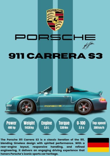 Plakat Porsche 911 Carrera S3 Plakat Porsche 911 Carrera S3