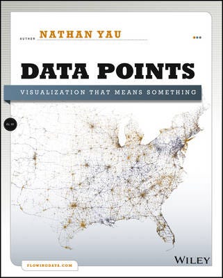 Data Points Visualization That Means Something Data Points Visualization That Means Something