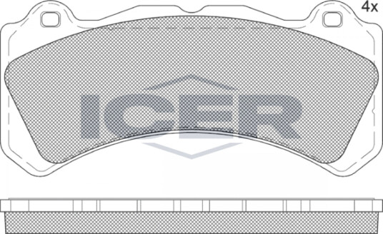 Bremseklosser sett ICER 182377
