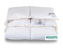 Borg Living Moskusdundyne 140x200 cm Vinterdyne -