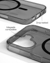 Ideal Of Sweden Clear Tinted Black MagSafe Mobildeksel for iPhone 17