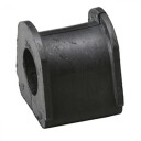 Lagring, stabilisator CTR GV0366