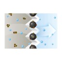 Bosch Siemens G ALL Støvsugerposer 17002915