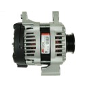 Dynamo AS PL A9276S