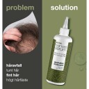 Australian Bodycare Hårserum mot Hårtap med Biotin 250 ml