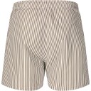 NOU Ciro Badeshorts Herre Beige 2XL