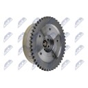 Kamakselregulering NTY RKZ-PL-011
