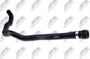 NTY CPP BM 029 Radiatorslange