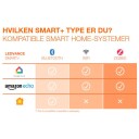 Ledvance Smart+ Orbis Kite 18W/RGBW 340 mm, WiFi