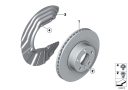 Ebc Bremsepakke fram
Yellowstuff og D skiver 6815960