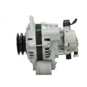 Dynamo BV PSH 155.603.075.000