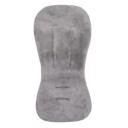 Easygrow Lammeskinn Solid Grey