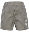 Hummel Black Iris Corsi Shorts 56