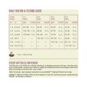 Acana Cat Highest Protein Kitten 1.8 kg