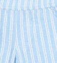 The New Tnstsiri Loose Pants Blue 104