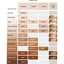 IDUN Minerals Mineral Powder Foundation SPF15 Signe 7g - Glutenfri og Vegan