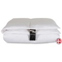 Norvigroup Moskusdundyne 240x220 cm Helårs dobbeltdyne Favoritten Beste dundynetilbud på moskusdun King size