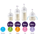 Philips Avent Natural Response Flaskesmokk for Nyfødte - 2 stk, 0m+