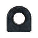 Lagring, stabilisator CTR GV0341