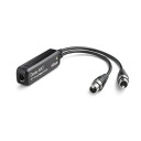 Dante AVIO Analog Input Adapter 2x0