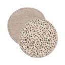 Konges Sløjd Breast Pad Milk Tank