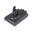 Batteri til Dyson Absolute etc