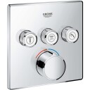 Grohe SmartControl Innebygd Termostat Med 3 Ventiler