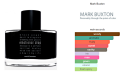 Mark Buxton Emotional Drop Mark Buxton Eau De Parfum 100ml
