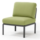 Nardi Komodo midtdel Antraciteite Avocado Sunbrella