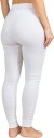 Craft NOR Active Extreme X Pant, superundertøy dame XS White