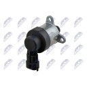 NTY ESCV-HY-002 Styreventil, drivstoffmengde (Common-Rail-system)