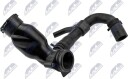 NTY CPP ME 033 Radiatorslange