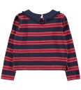 Molo Genser   Rama   Ruby Stripe   Molo   8 år (128)   Genser Marineblå Rød