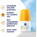 NIVEA Kids Sensitive Solkrem Roll-on SPF 50+ 50 ml