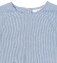 The New Tnstthea S_S Top Blue 86