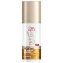 Wella Styling Deluxe Lotion Spray Dream Sleek 150 ml Hårolje