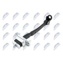 Dørstopper NTY EZC-PL-147