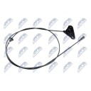 Panserkabel NTY EZC-FR-031