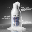 Redken Acidic Bonding Concentrate Sjampo 500ml - Reparasjon for Skadet Hår