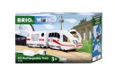Brio ICE Rechargeable Train Trains of the world