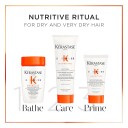 Kérastase Nutritive Discovery Set Spring