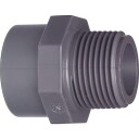 Muf.nip.li PVC-U PN10 d90-3"