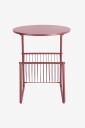 Leitmotiv   Sidebord Riqueza Revista   Rød