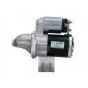 Starter BV PSH 170.521.092.130