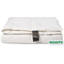 Norvigroup Moskusdundyne   100% europeiske dun   Vinterdyne   140x220 cm   Dansk produsert   Royal By Borg   Ekstra varm dyne