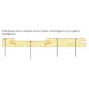 Eidskog Stangeskovene 14x120mm Vekselpanel Rund Gran Natur